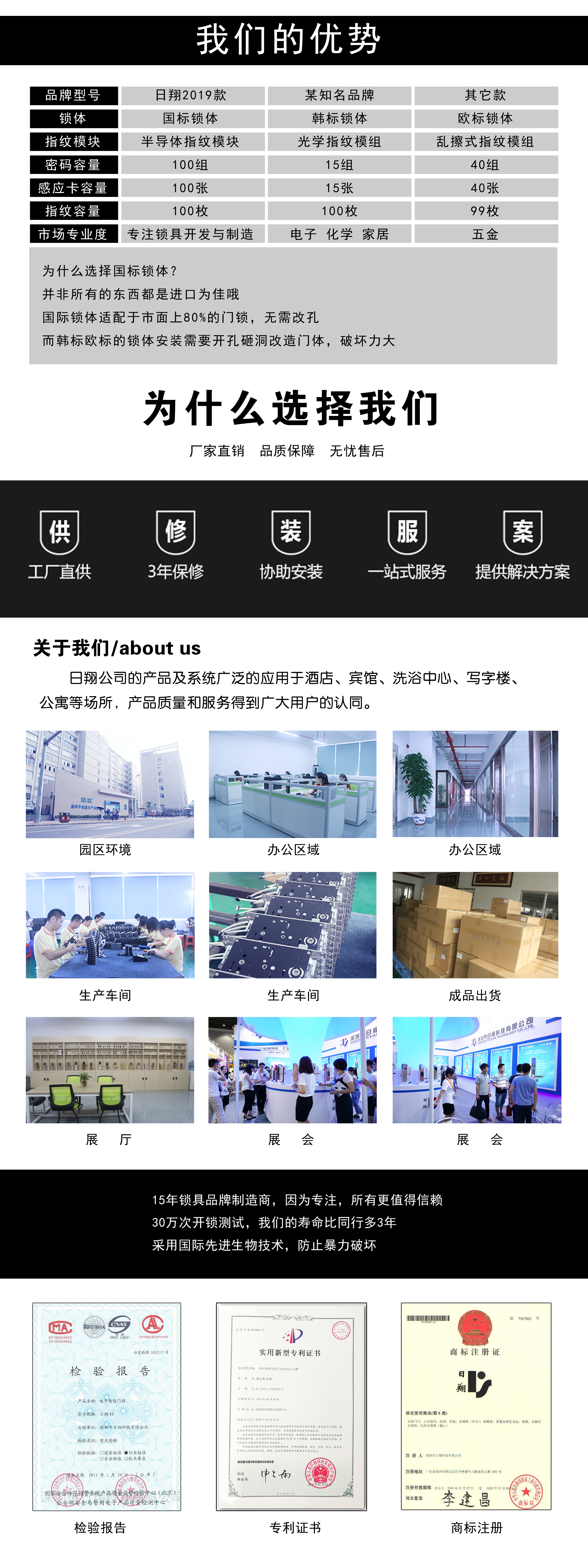 为什么选择我们 副本