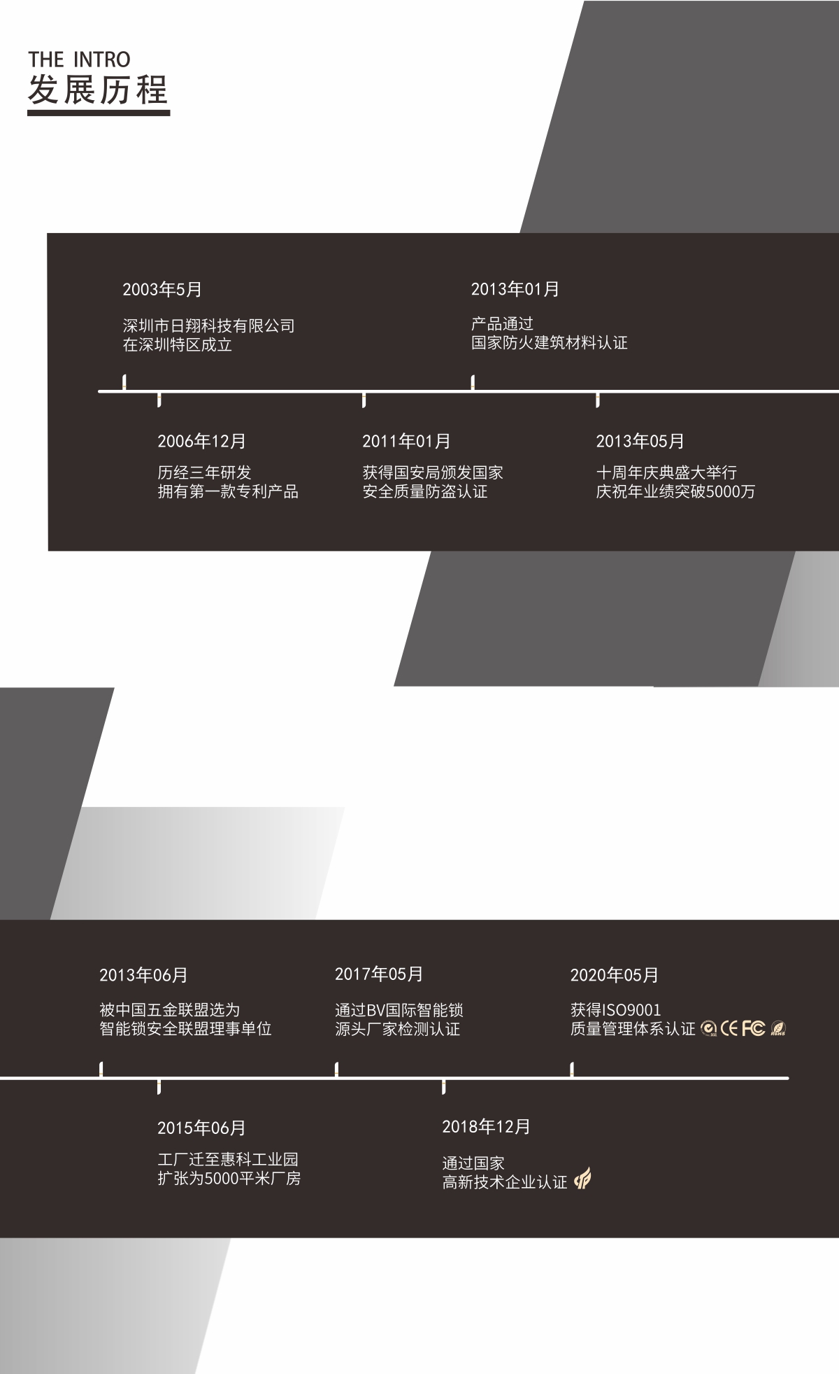 张家港立诺智能锁-公司简介2